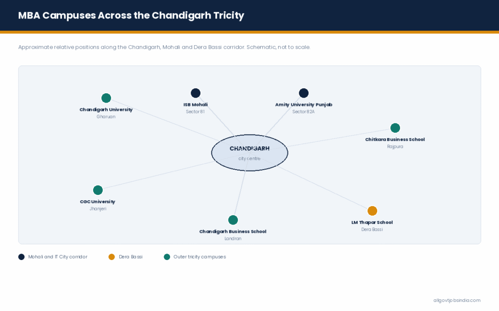 mba colleges chandigarh mohali campus map